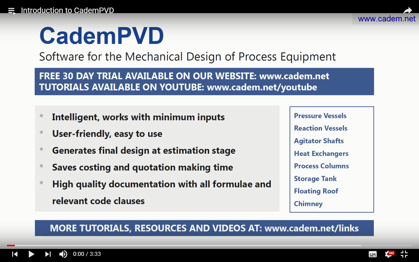 CademPVD Software Youtube Playlist